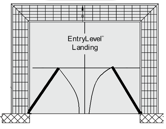 Envry Level Landing ADA Compliant