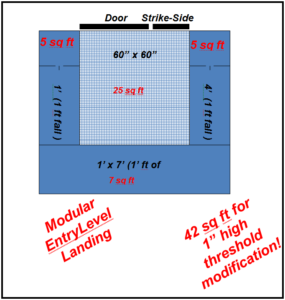 ADA Modular Entry Level Landing